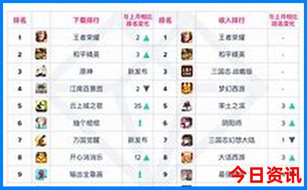 光明附近有什么好玩的景点